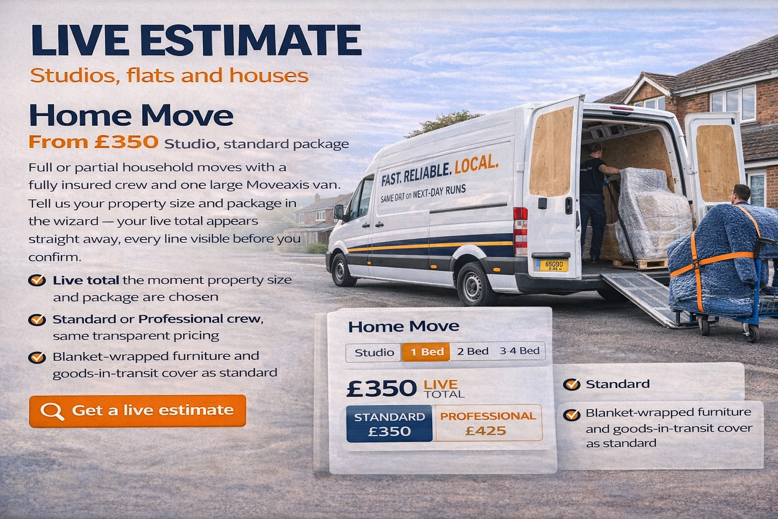 Home move pricing visual