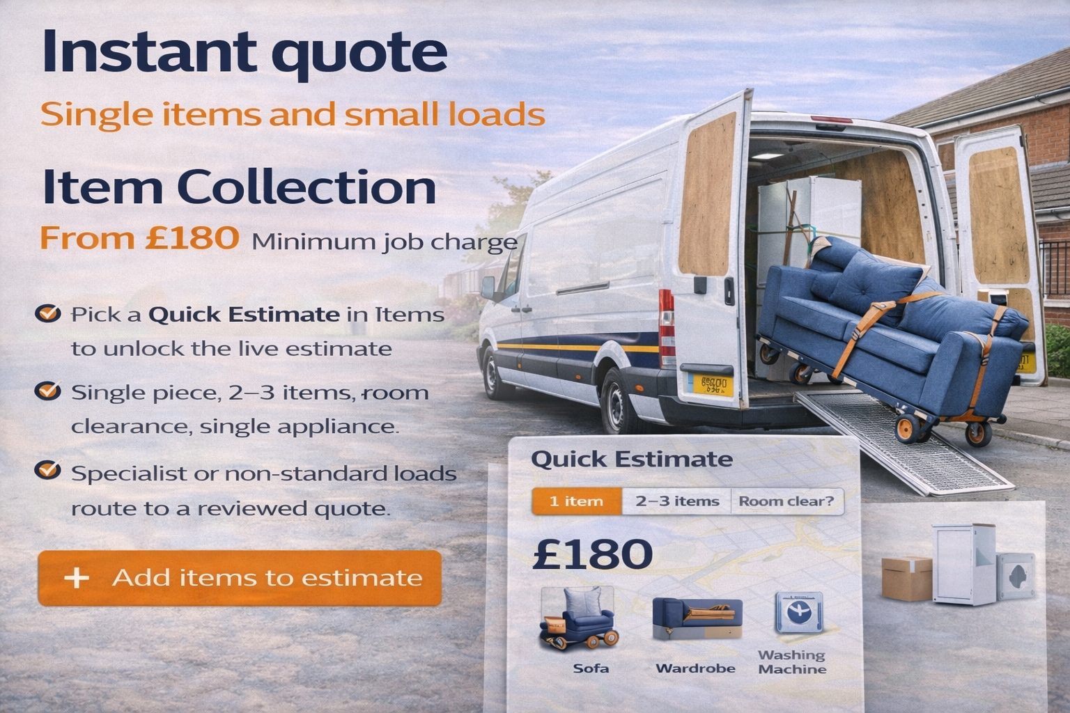 Item collection pricing visual