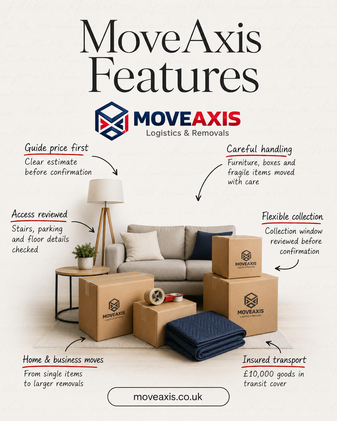 MoveAxis poster for flat moves and compact furniture